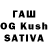 ТГК THC oil Shermuhamed Ormonov